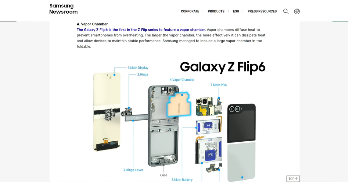 Samsung Galaxy Z Flip 6 Vapor Chamber for phone cooling